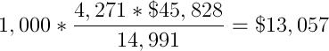 1000 * ((4271 * $45828) = $13057